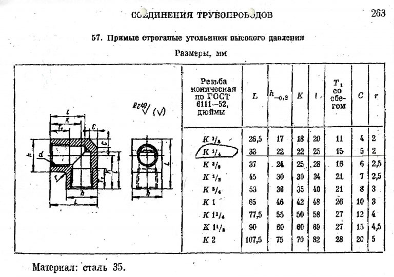строгонные угольники, точеные угольники, точеные детали
