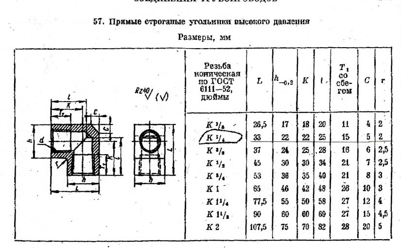 строгонные угольники, точеные угольники, точеные детали