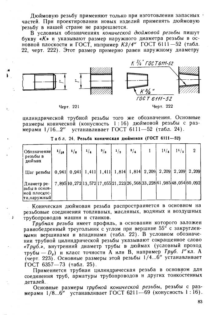 коническая резьба, параметры резьбы, коническая резьба гост